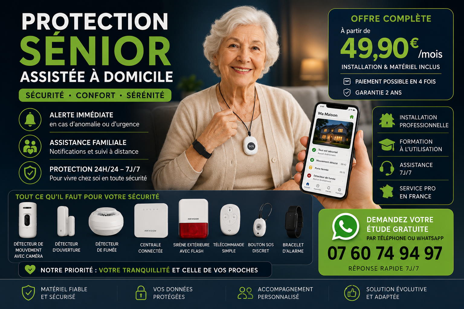 PROTECTION SENIOR ASSISTE PAR IA